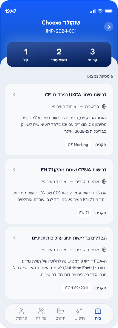 סטיות